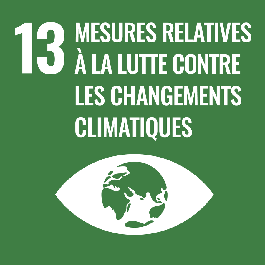 Climat