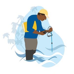 Illu Wassermessung