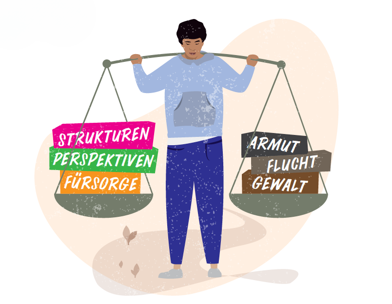 Illustration Resilienz-Waage