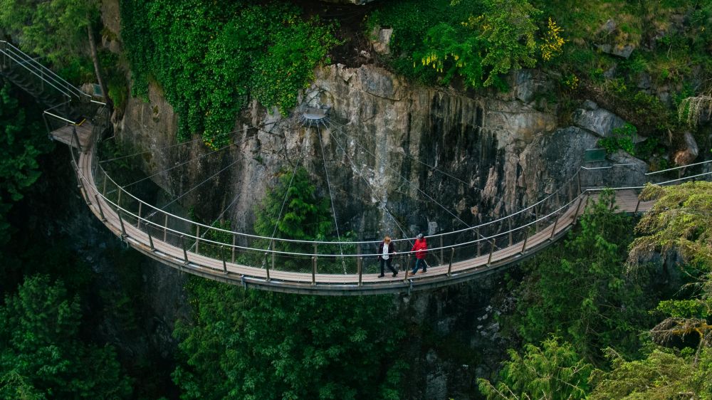 Iconic Places In Vancouver