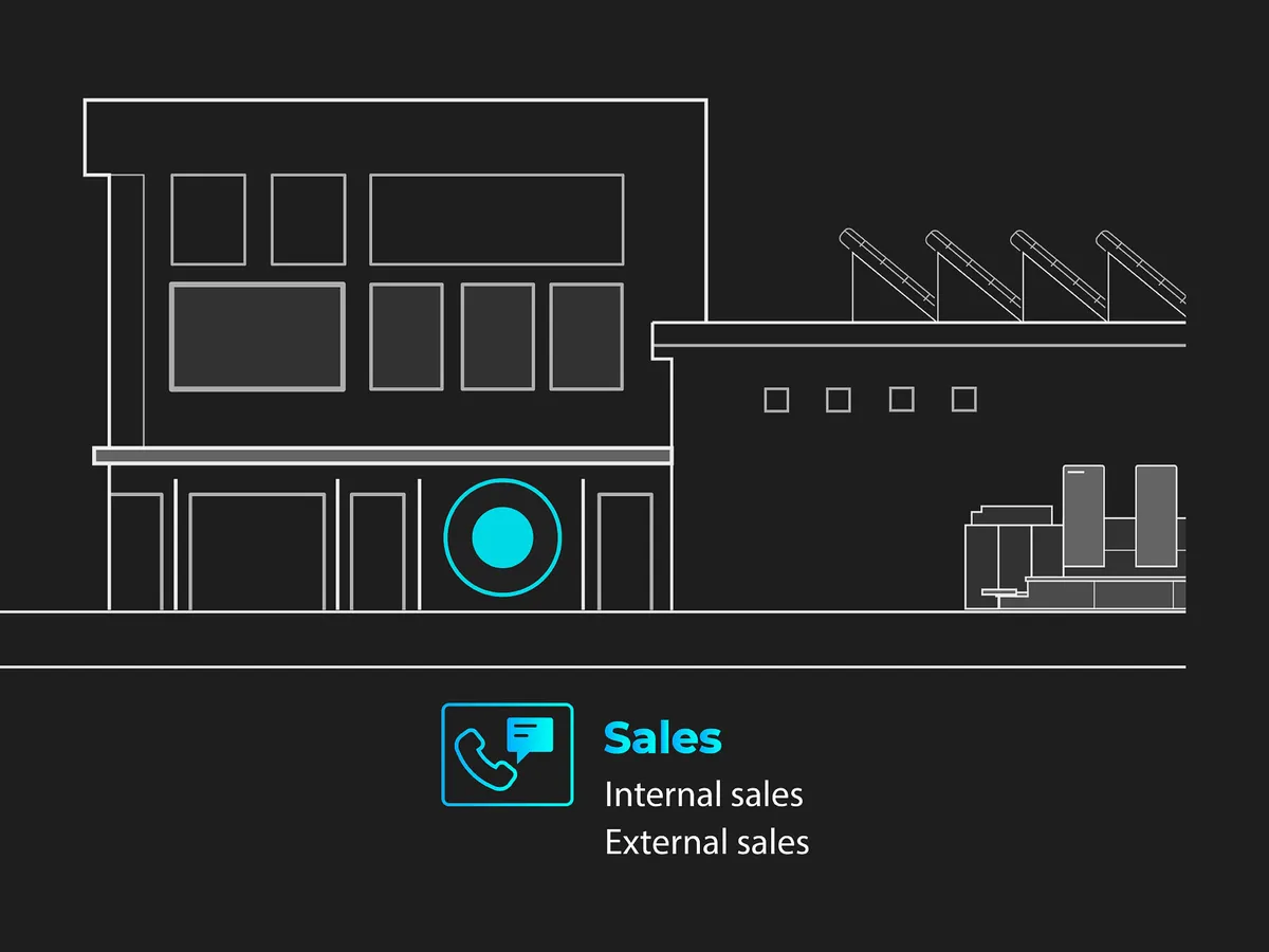Graphical representation of the sales department of a printing company