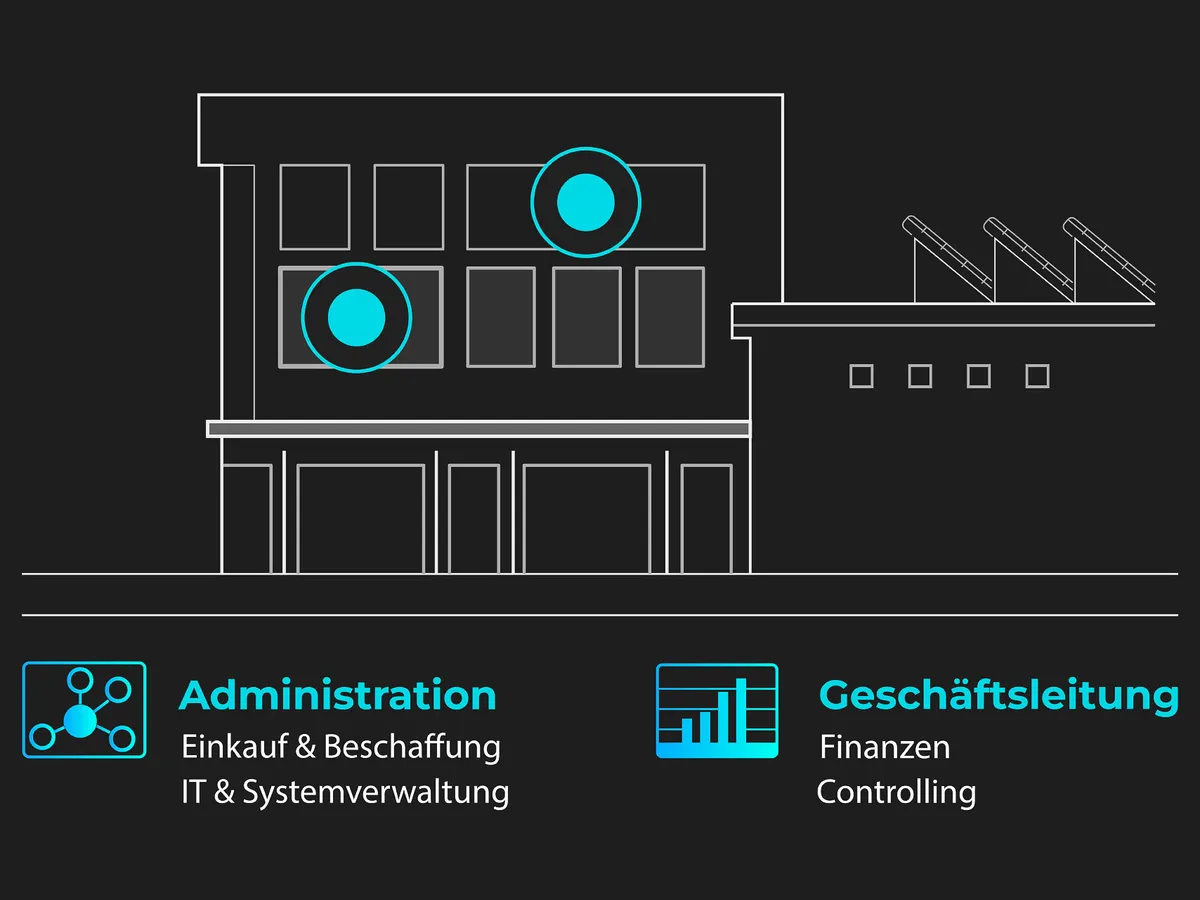 Graphische Darstellung der Administration und Geschäftsleitung einer Druckerei