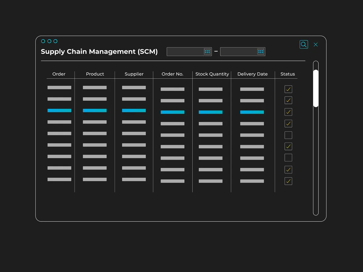 User Interface welches das SCM-Modul zeigt
