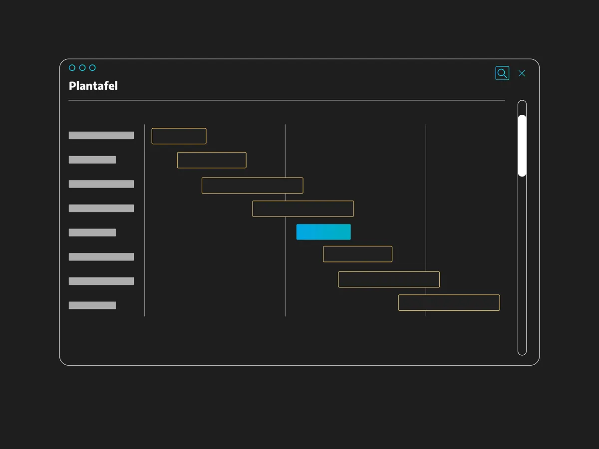 User Interface welches die digitale Plantafel als GANTT-Diagramm zeigt