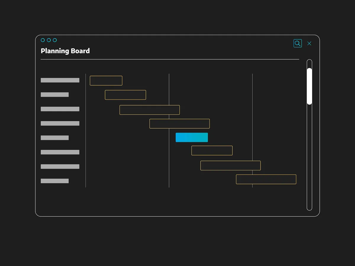 User interface displaying the digital planning board as a GANTT chart