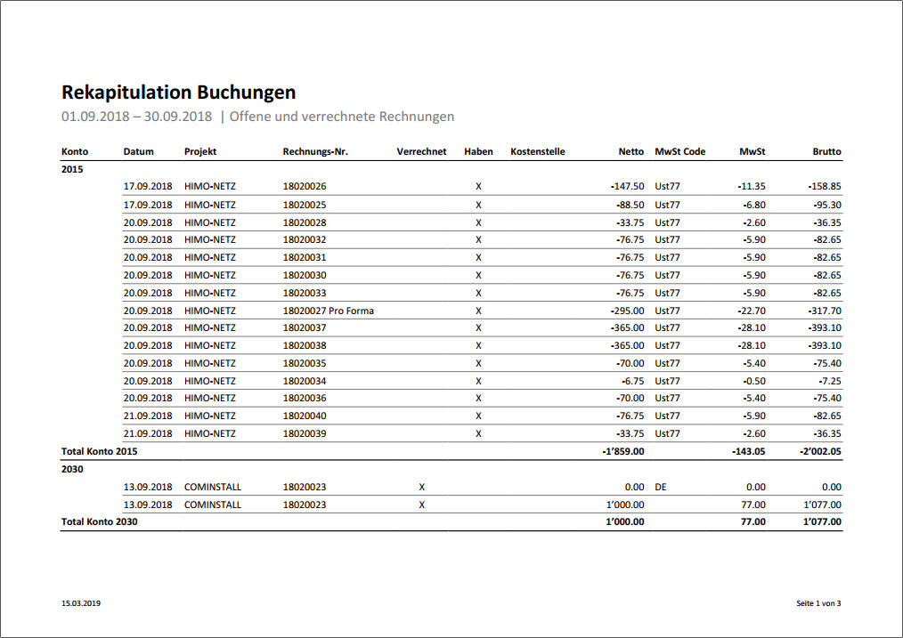 Recapitulation Postings