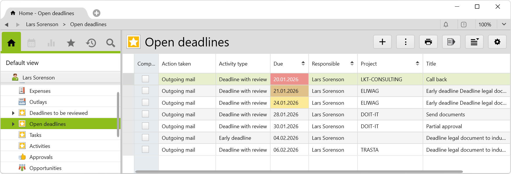 Open deadlines of the employee Lars Sorensen