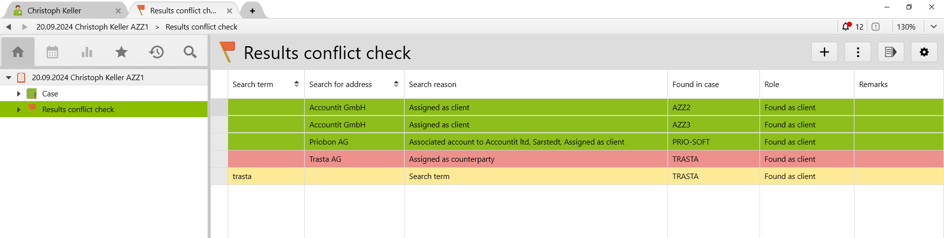 Results after performing the conflict check