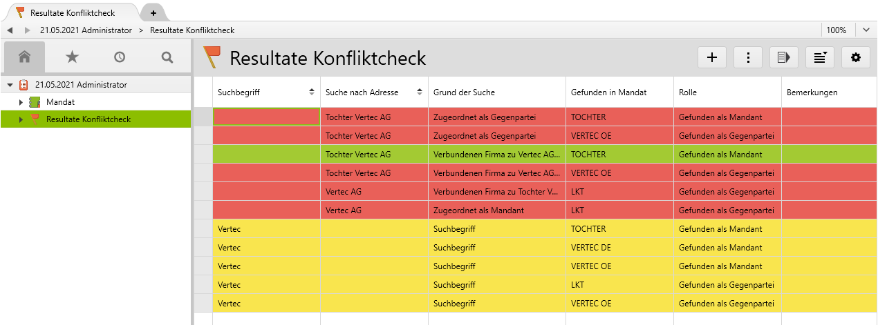 Farbige Übersicht der Konflikte