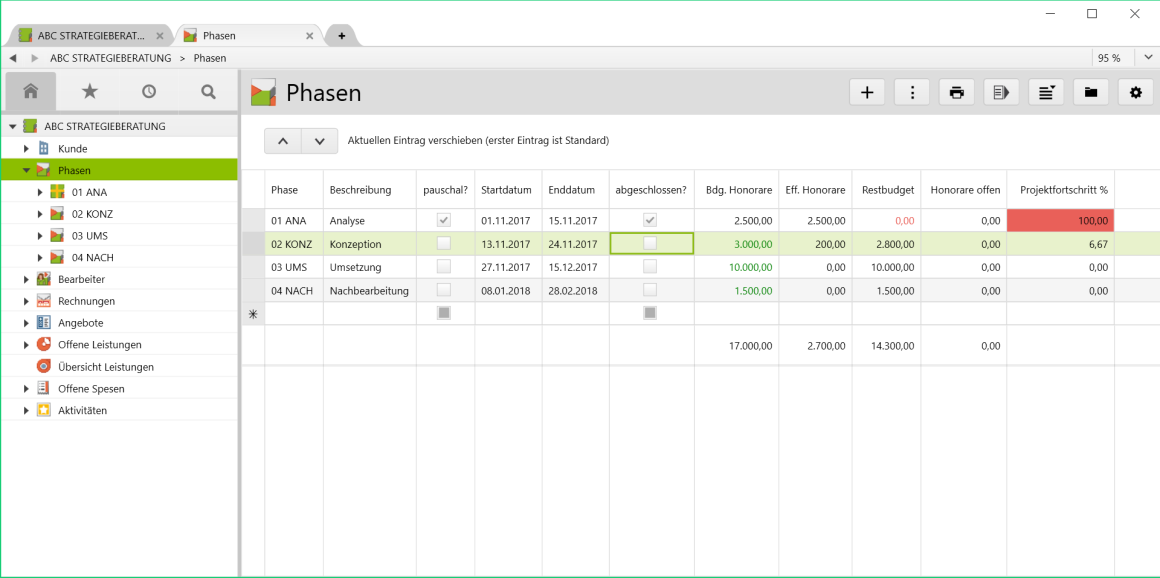 Projektabbildung in Vertec
