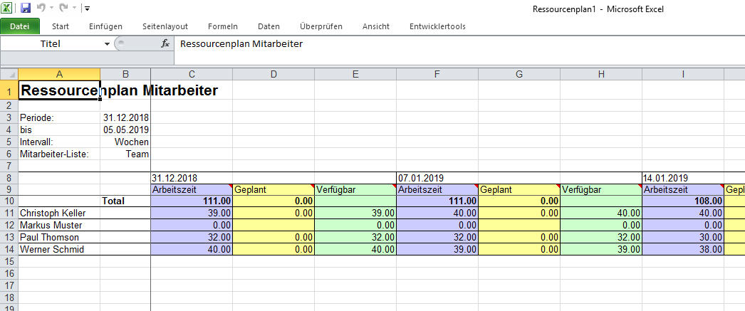 Resource Planning Employees