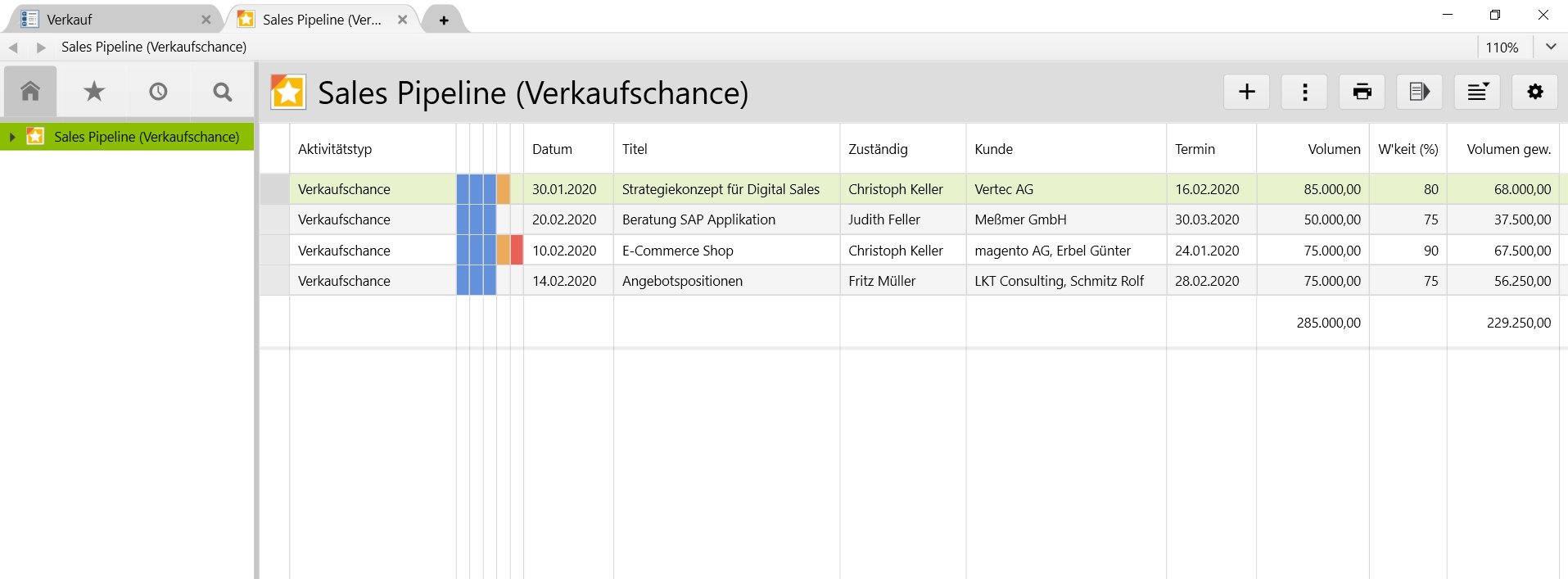 Sales Pipeline in Vertec auf Aktivitäten anlegen