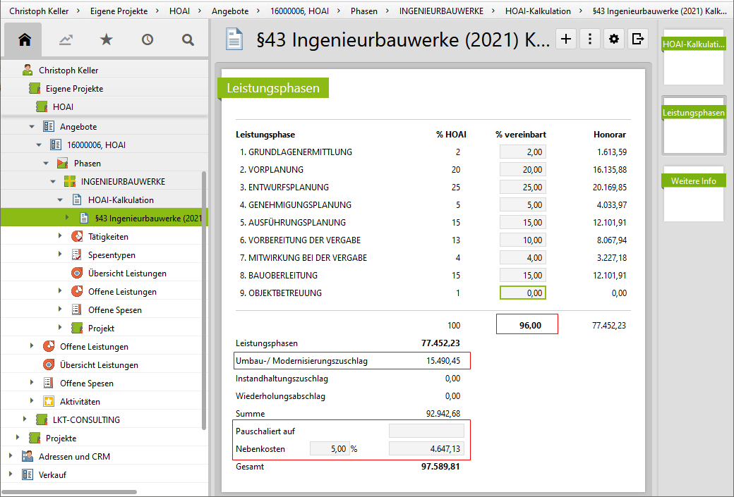 Die prozentuale Honorarverteilung auf den Leistungsphasen