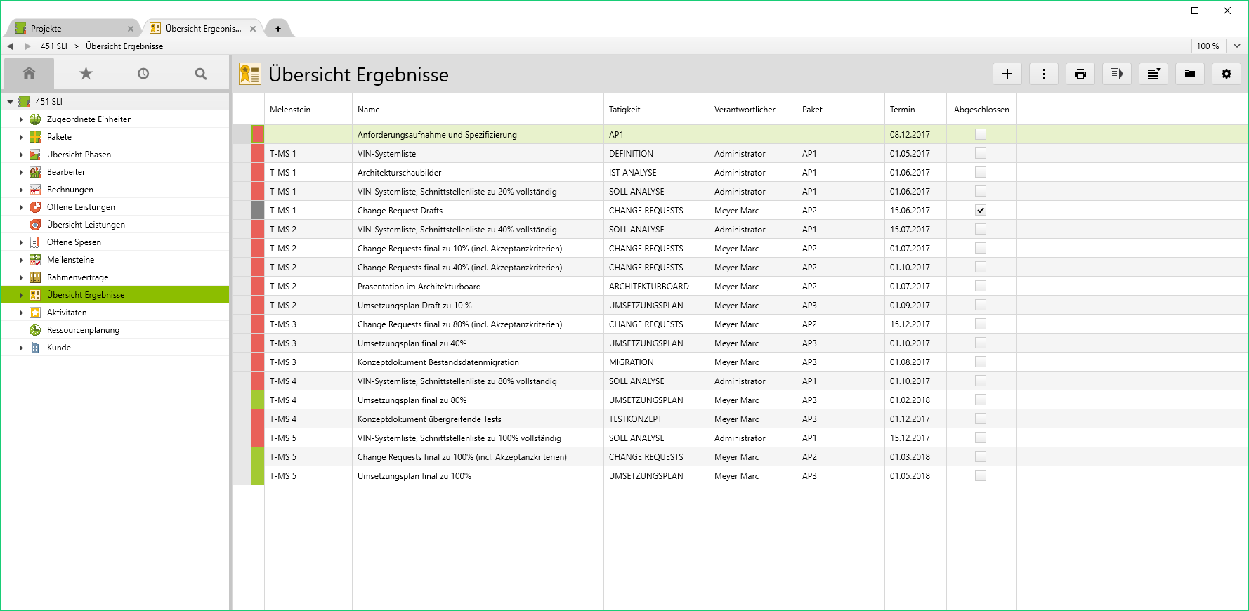 Ergebnisübersicht in Vertec