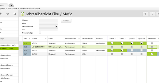 Jahresübersicht aller Mandate in Vertec