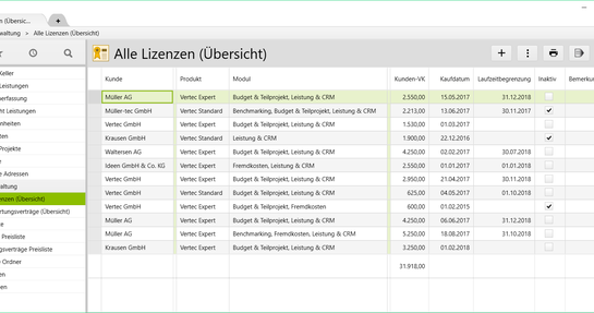 Lizenzmanagement in Vertec